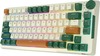 Клавиатура Royal Kludge RKH81 Timing Machine, Sky Cyan Switch, Зеленый вариант - 4