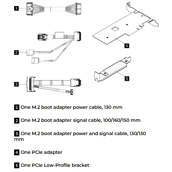 Плата Lenovo 4Z57A88898 детальное изображение - 2