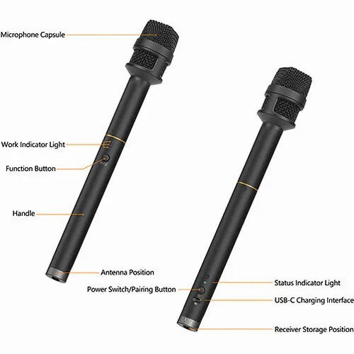 Микрофон репортерский Comica Revo S для смартфона детальное изображение - 5