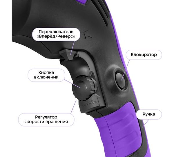 Аккумуляторная дрель-шуруповерт KITFORT КТ-6531, 18 В, 30 Нм, б/а  детальное изображение - 6