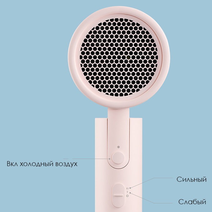 Фен Xiaomi Mijia Negative Ion Portable Hair Dryer H100, Розовый детальное изображение - 4