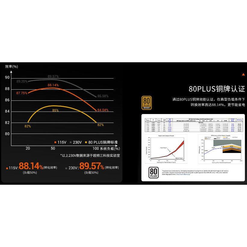 Блок питания PCcooler P5-YK650-B1F, 650 Вт детальное изображение - 8