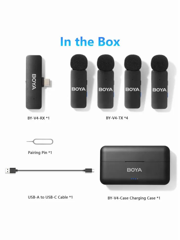 Радиосистема BOYA BY-V4U детальное изображение - 9