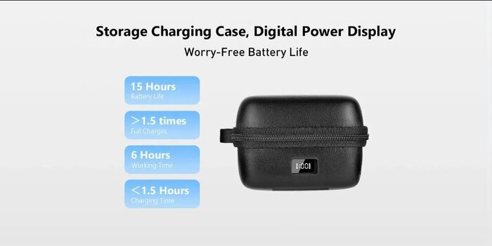 Радиосистема Luucco AirWave K2 Type-C, Серый №3