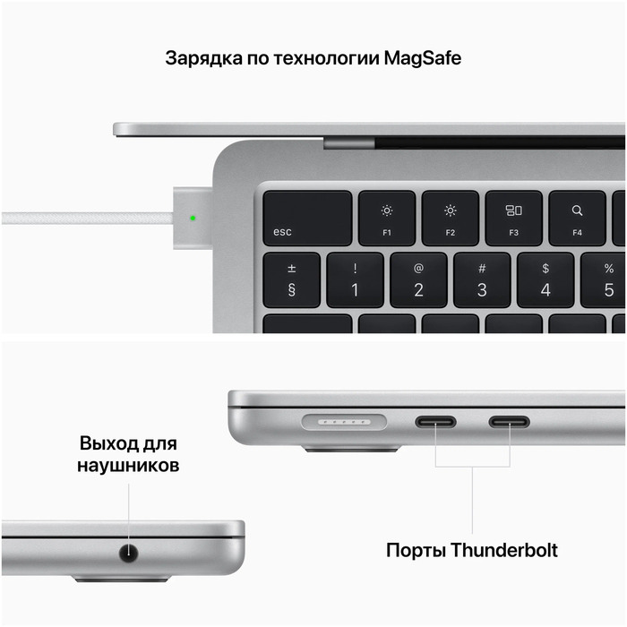 Ноутбук Apple MacBook Air 13 2022, RAM 8 ГБ, Cеребристый, SSD 256 ГБ, Apple graphics 8-core №5