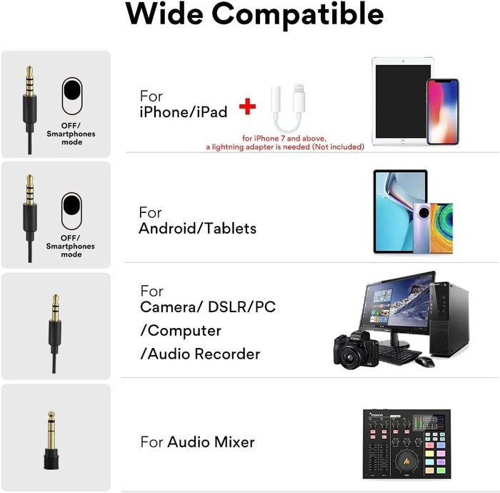 Микрофон Maono AU-100R №2