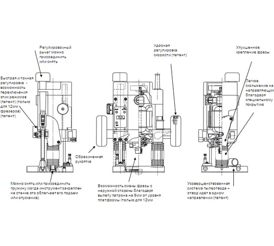 Фрезер Hitachi M12V2, 2000 Вт, Зеленый детальное изображение - 3