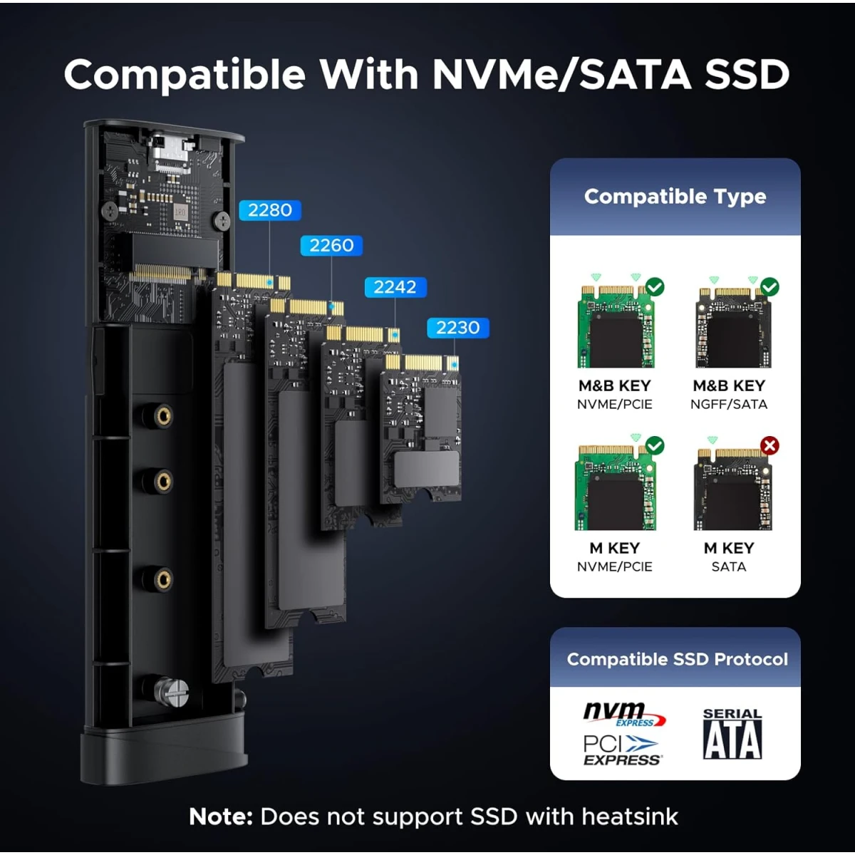Внешний корпус для SSD M.2 UGREEN NVMe/SATA SSD Enclosure 20 Гбит/с (CM767), Темно-серый детальное изображение - 2
