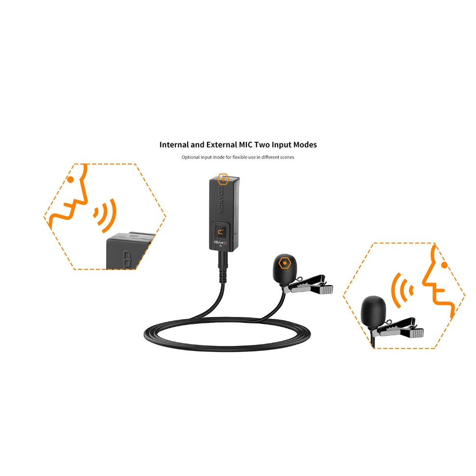 Радиосистема CoMica VDLive10 Type-C, Черный детальное изображение - 8