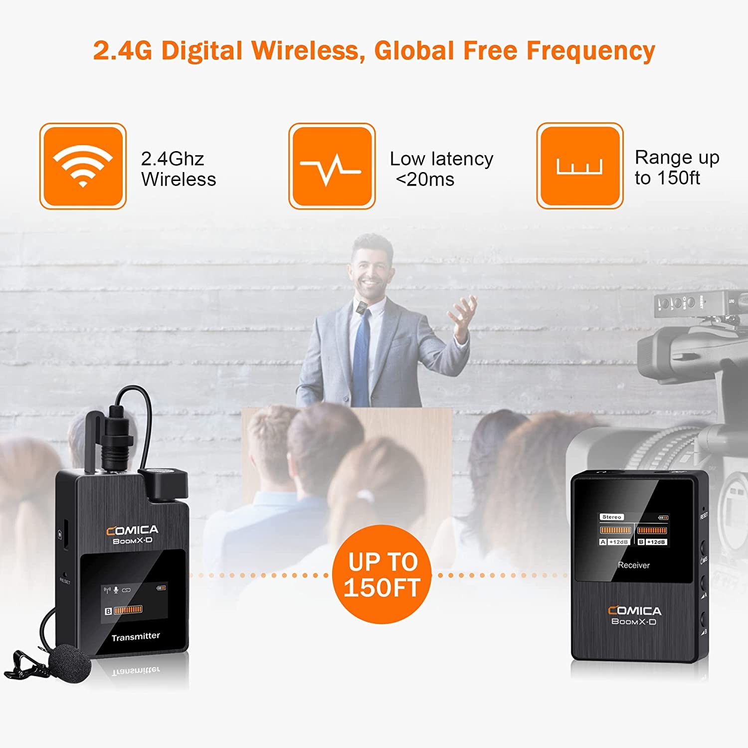 Радиосистема Comica BoomX-D D1 детальное изображение - 3