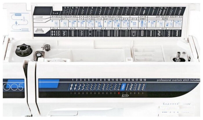 Швейная машина Elna 3005 Лозанна, Белый №2