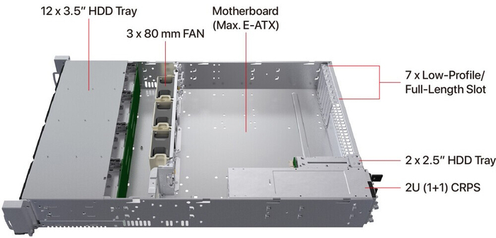 Серверный корпус Ablecom CS-R29-04P, 1200 Вт, Черный №3