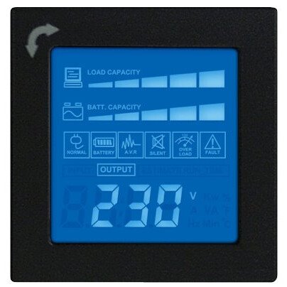 ИБП CyberPower PR 1500 LCD 2U детальное изображение - 5