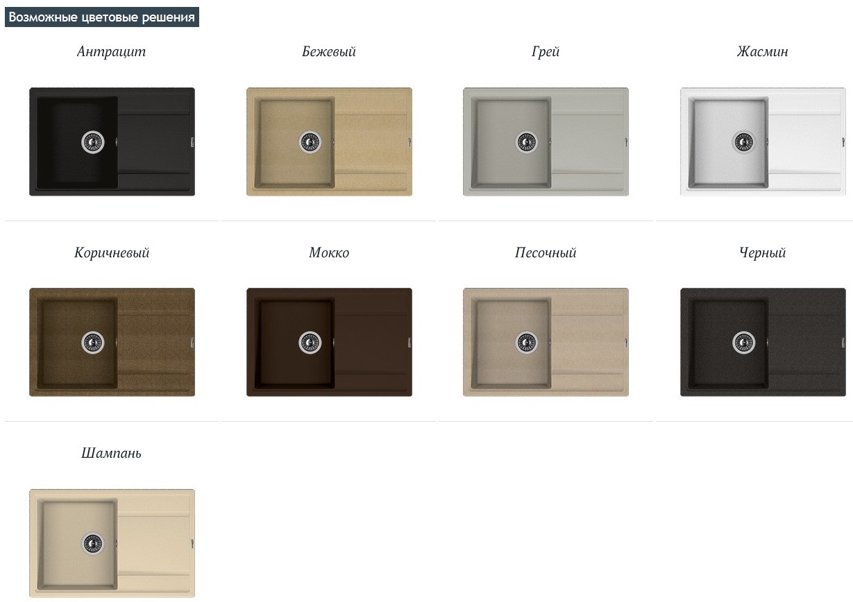 Кухонная мойка Florentina Lipsey 780  детальное изображение - 3