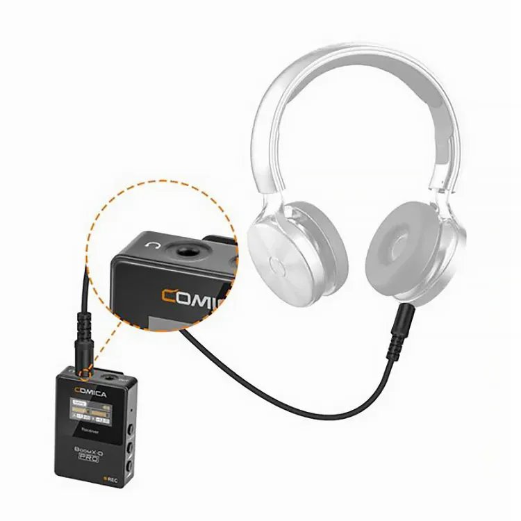 Радиосистема Comica BoomX-D PRO D2, Черный детальное изображение - 5