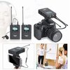 Радиосистема CoMica WM200C UHF (RX + TX) вариант - 2