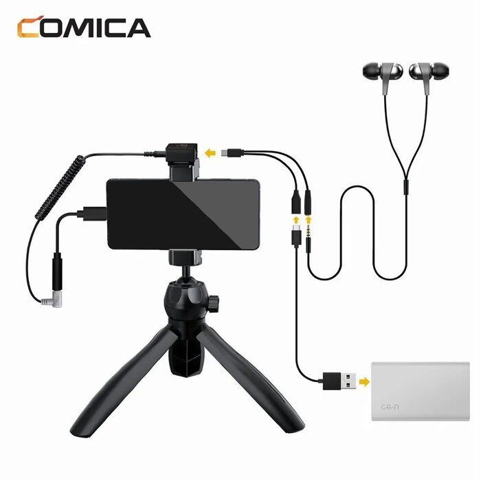 Радиосистема CoMica Vimo C1 №7