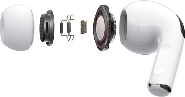 Беспроводные наушники Apple AirPods Pro, Белый №7
