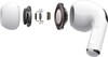 Беспроводные наушники Apple AirPods Pro, Белый вариант - 7
