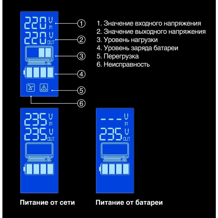 ИБП ExeGate Power Smart ULB-800.LCD.AVR.4C13 №3