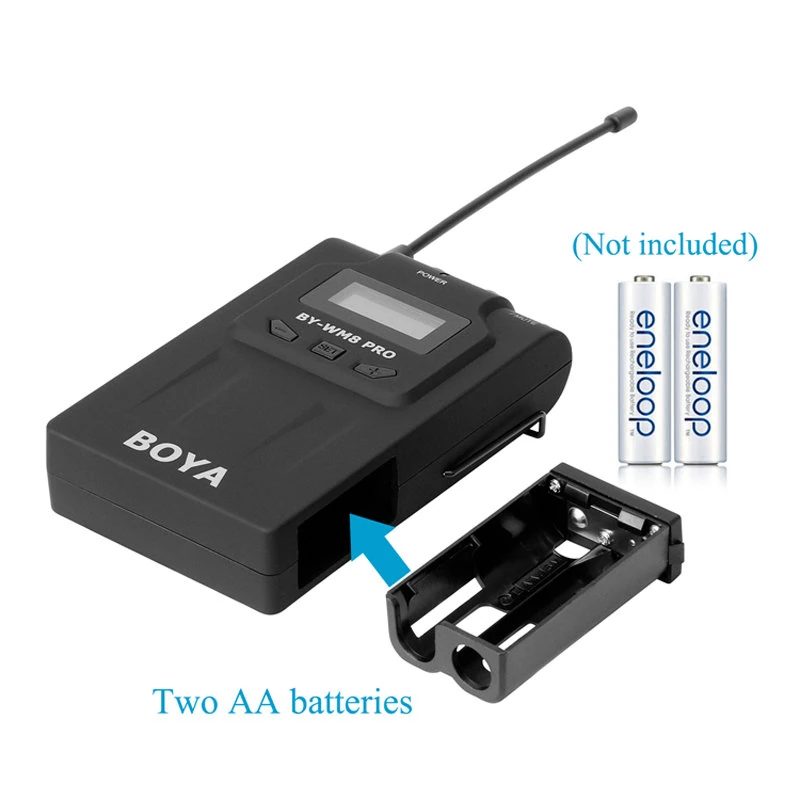 Радиосистема BOYA BY-WM8 Pro-K1 (RX + TX) детальное изображение - 2