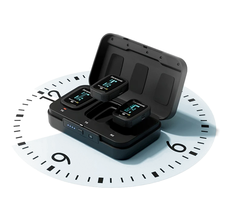 Радиосистема Saramonic Blink500 ProX B1, Черный детальное изображение - 12
