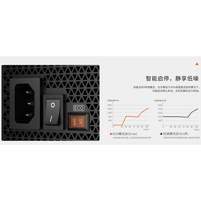 Блок питания PCcooler P5-YN750-G1F, 750 Вт №9