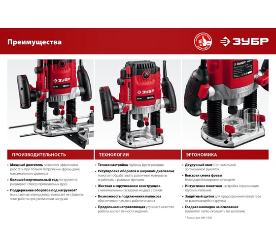 Фрезер ЗУБР ФМ, 1900 Вт, Красный детальное изображение - 12