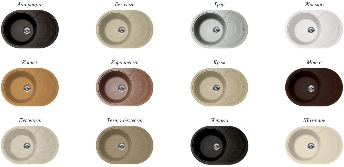 Кухонная мойка Florentina Rodos 760  детальное изображение - 3