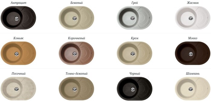 Кухонная мойка Florentina Rodos 760  №3