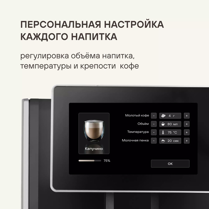 Кофемашина Rondell-МБТ RDE-1108, Черный №10