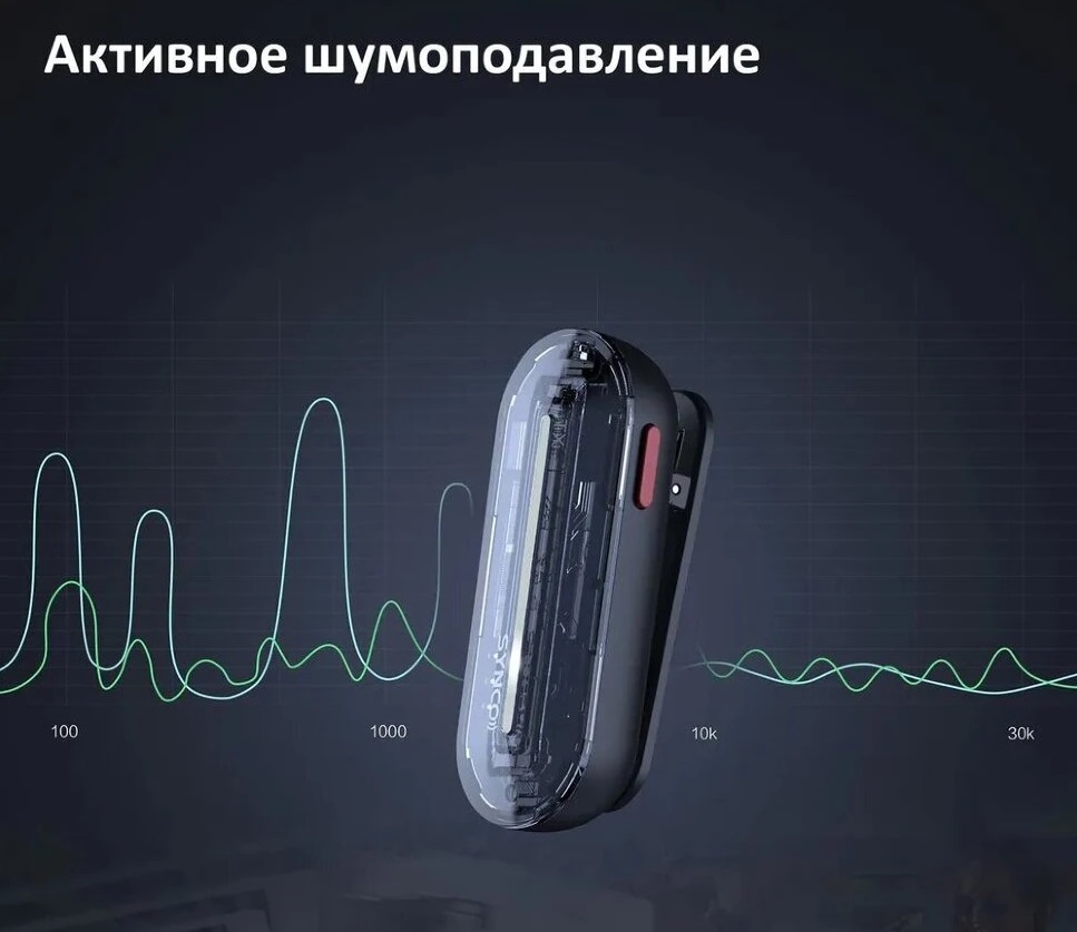 Радиосистема Synco P2XT (RX+ 2TX) Type-C, Черный детальное изображение - 6