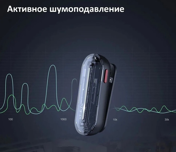 Радиосистема Synco P2XT (RX+ 2TX) Type-C, Черный №6