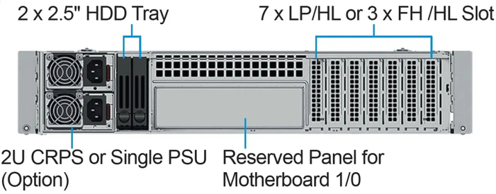Серверный корпус Ablecom CS-R28-03P, 1200 Вт, Черный №4