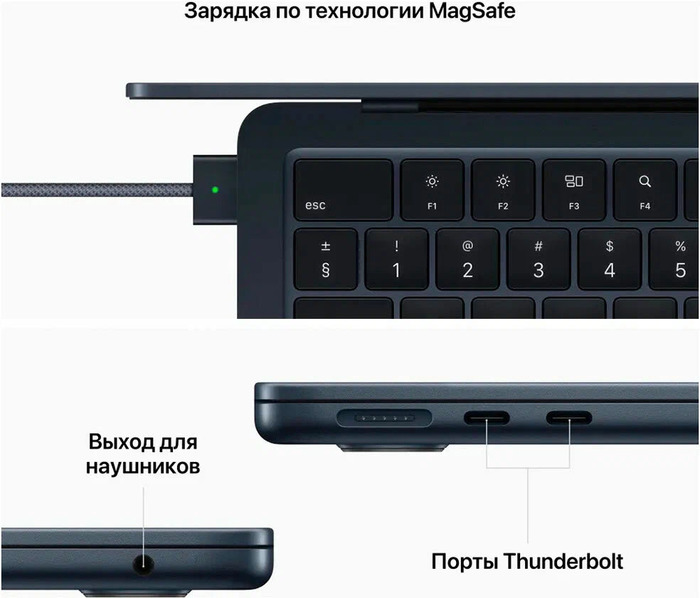 Ноутбук Apple MacBook Air 13 2022, RAM 8 ГБ, Полуночный черный, SSD 256 ГБ, Apple graphics 8-core №5