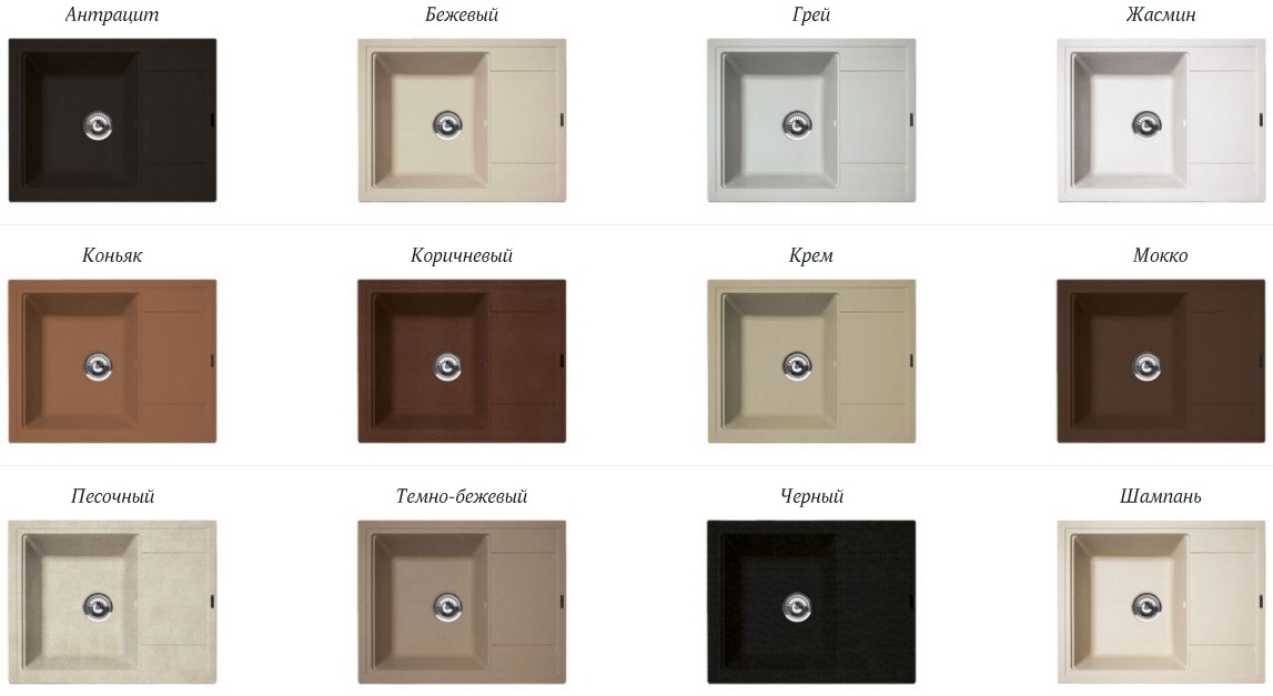 Кухонная мойка Florentina Lipsey 780  детальное изображение - 5