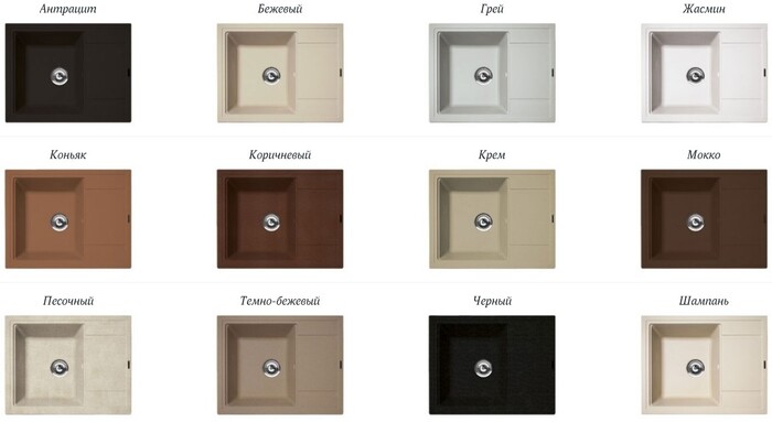 Кухонная мойка Florentina Lipsey 780  №5