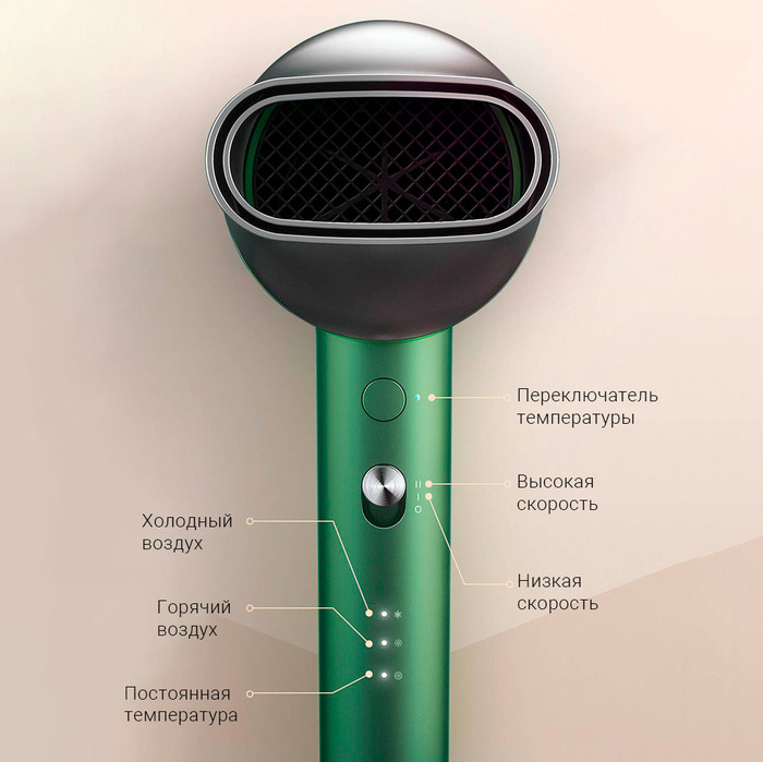 Фен Xiaomi ShowSee Hair Dryer A5, Зеленый №2