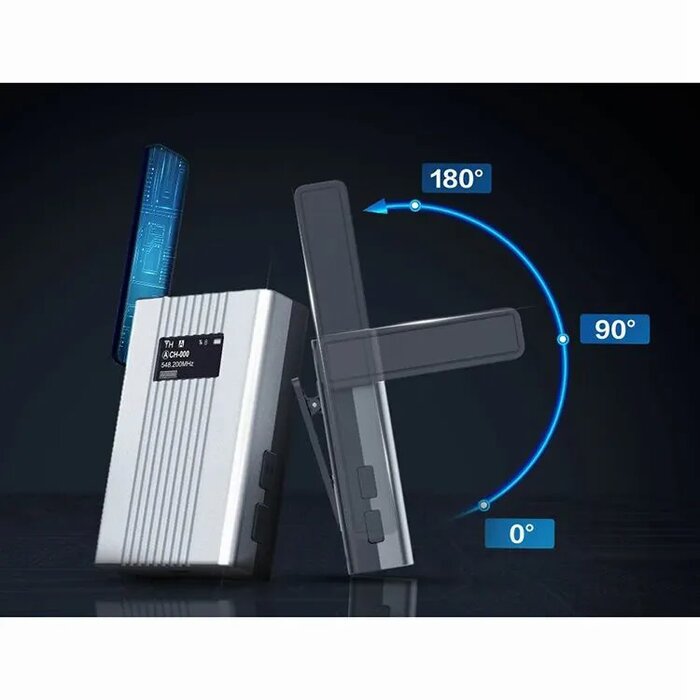 Радиосистема Synco Wmic-TS Mini (RX+TX) №7