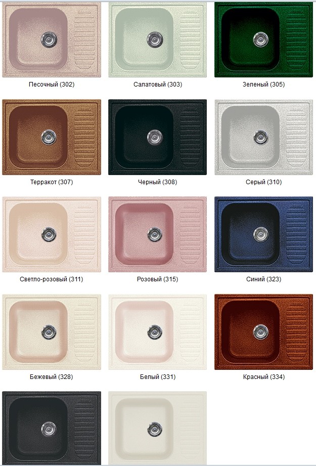 Кухонная мойка Gran-Stone GS-13  детальное изображение - 3