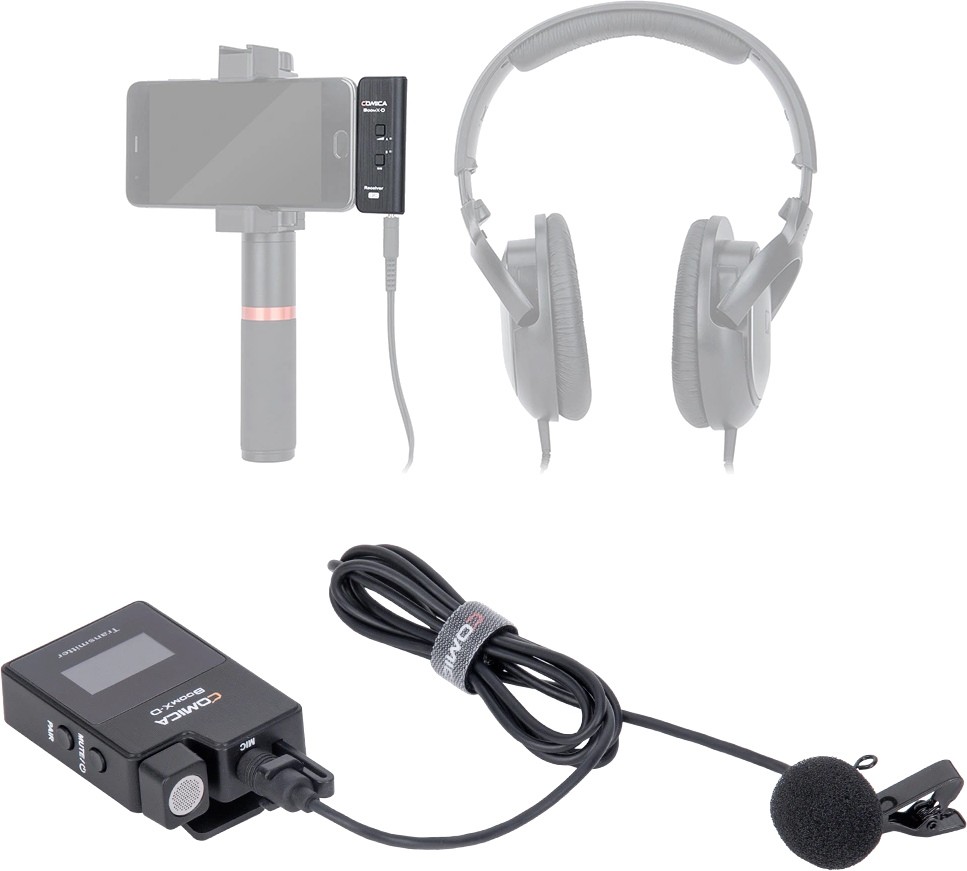 Радиосистема Comica BoomX-D UC1 детальное изображение - 2