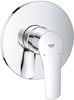 Смеситель Grohe Eurosmart 24042003 вариант - 1