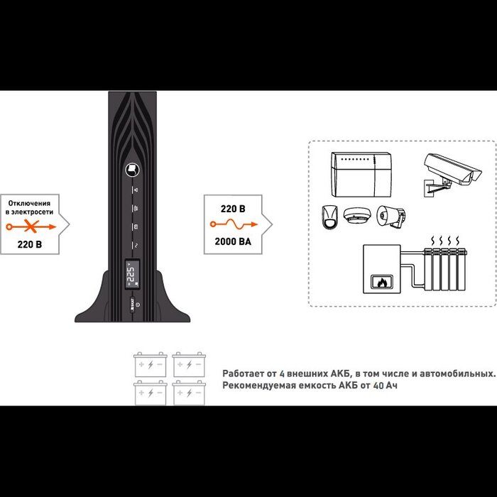 ИБП Бастион SKAT-UPS 2000-RACK-ON-E №6
