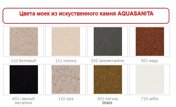 Кухонная мойка Aquasanita Bella SQB101  детальное изображение - 4