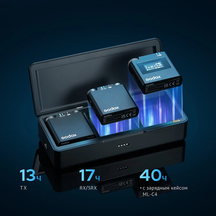 Радиосистема Godox Virso M2, Черный детальное изображение - 20