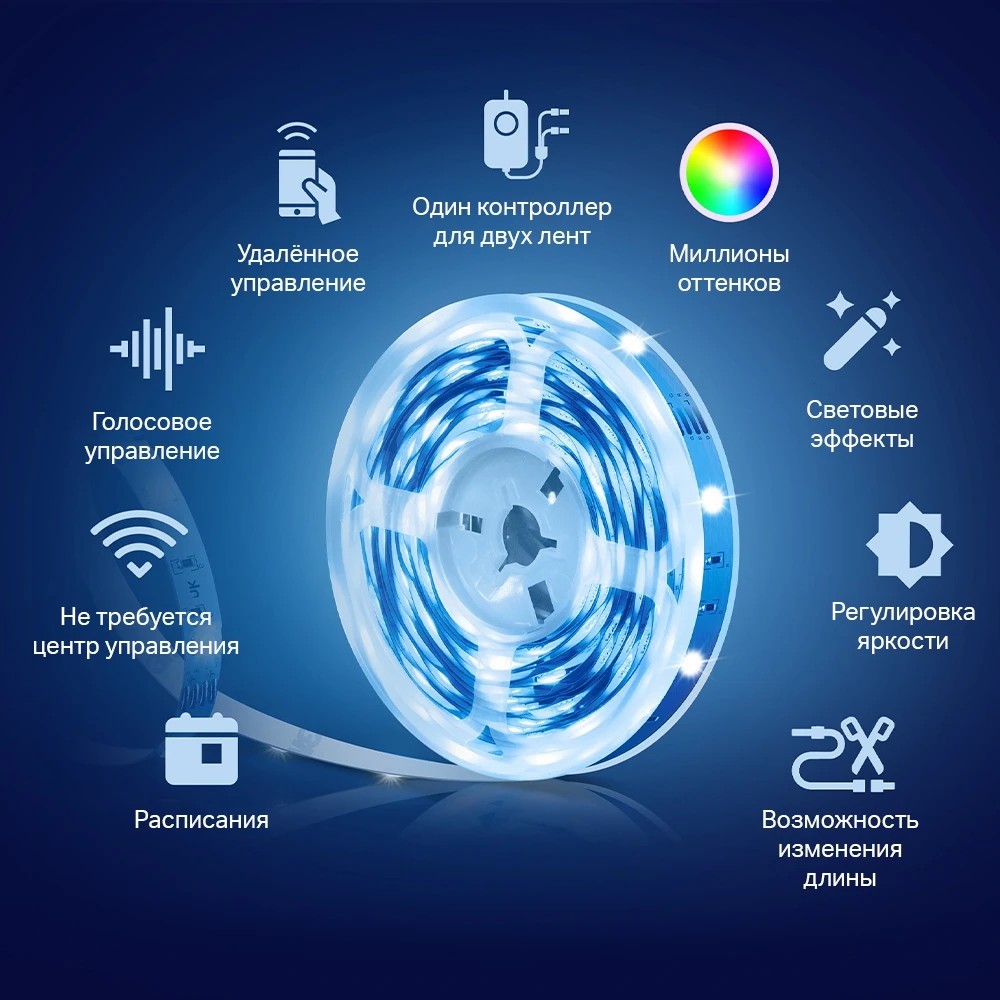 Умная светодиодная лента TP-Link Tapo L900-10, 20.5 Вт детальное изображение - 2