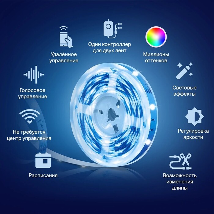 Умная светодиодная лента TP-Link Tapo L900-10, 20.5 Вт №2