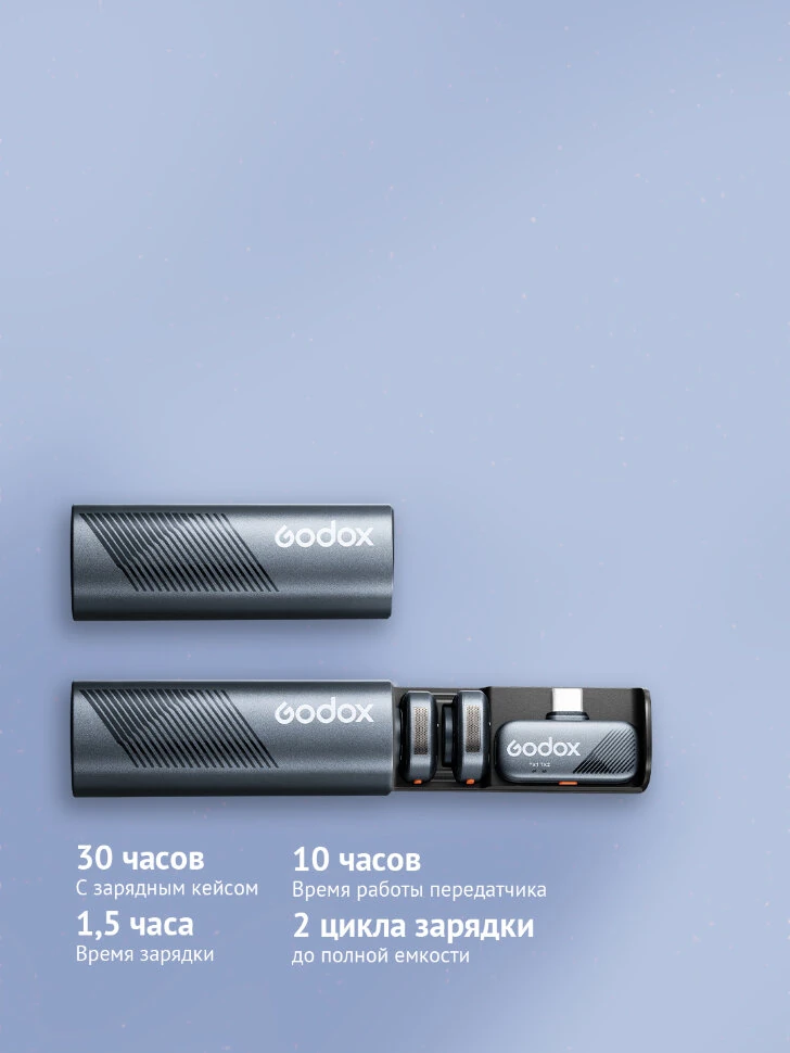 Радиосистема Godox Cube SC Kit 2, Синий детальное изображение - 17
