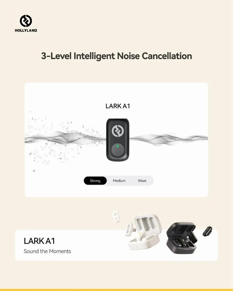 Радиосистема Hollyland Lark A1 Combo, Белый детальное изображение - 3
