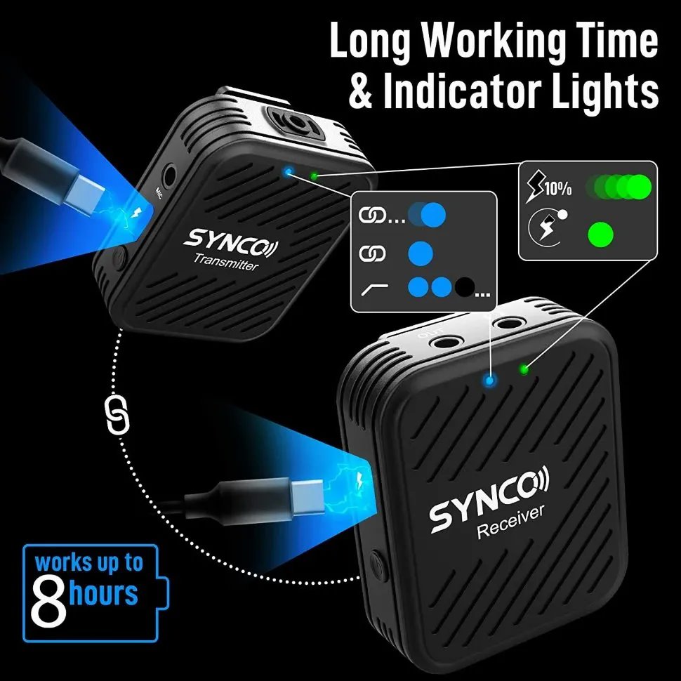 Радиосистема Synco G1(A2) RX + 2TX, Черный детальное изображение - 9